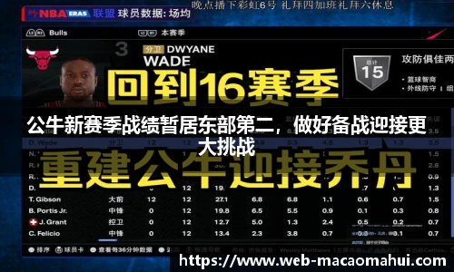 公牛新赛季战绩暂居东部第二，做好备战迎接更大挑战